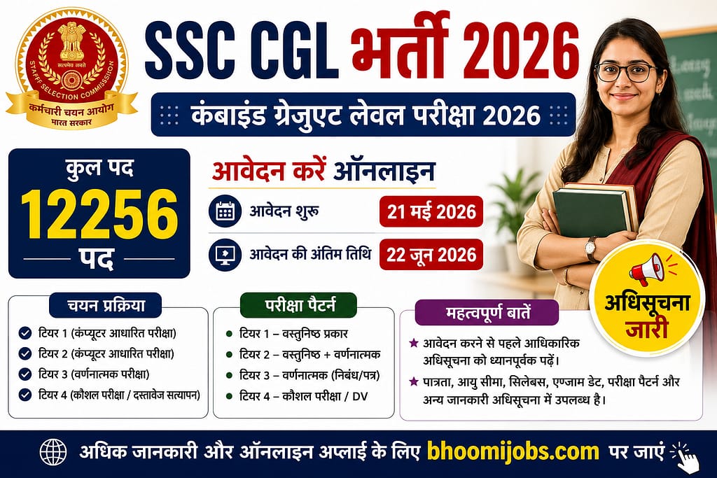 SSC CGL Recruitment 2026 Apply Online for 12256 Posts 1 SSC CGL Recruitment 2026 Apply Online for 12256 Posts