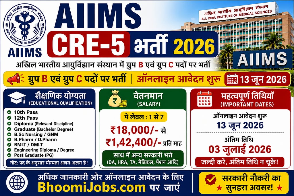 AIIMS CRE 5 Recruitment 2026: Post Wise Vacancy, Eligibility, Salary & Apply Online 1 AIIMS CRE 5 Recruitment 2026 Group B and Group C Vacancy Photo