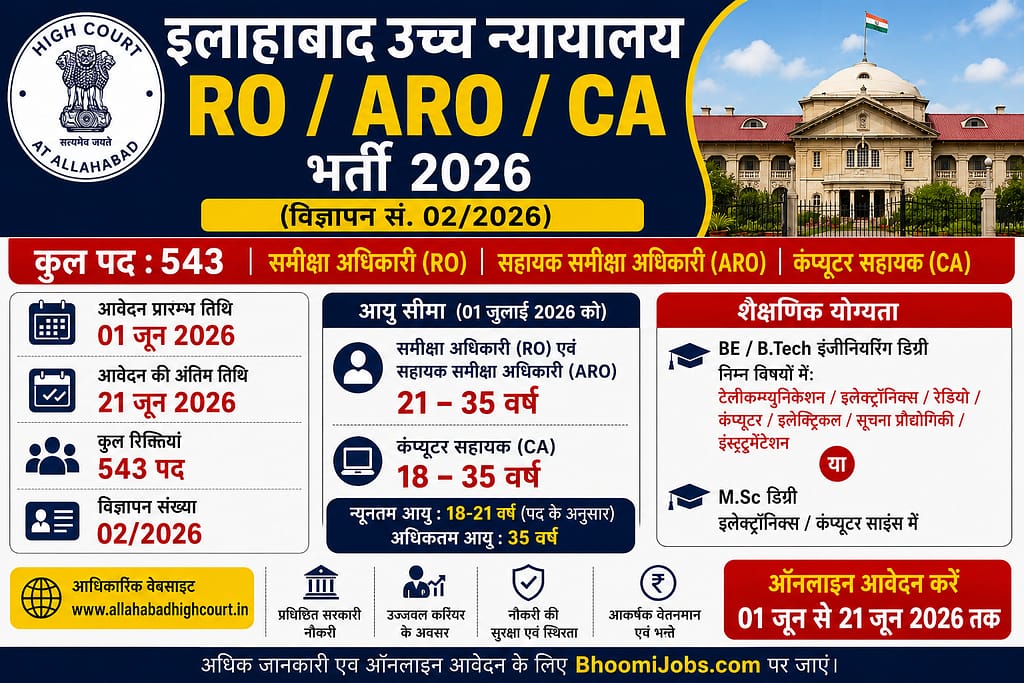 Allahabad High Court RO ARO CA Recruitment 2026: 543 Vacancies Out, Check New Multi-Stage Exam Pattern, Eligibility & Syllabus 1 Allahabad High Court RO ARO CA Recruitment 2026 notification for 543 vacancies with exam pattern, eligibility, and syllabus details