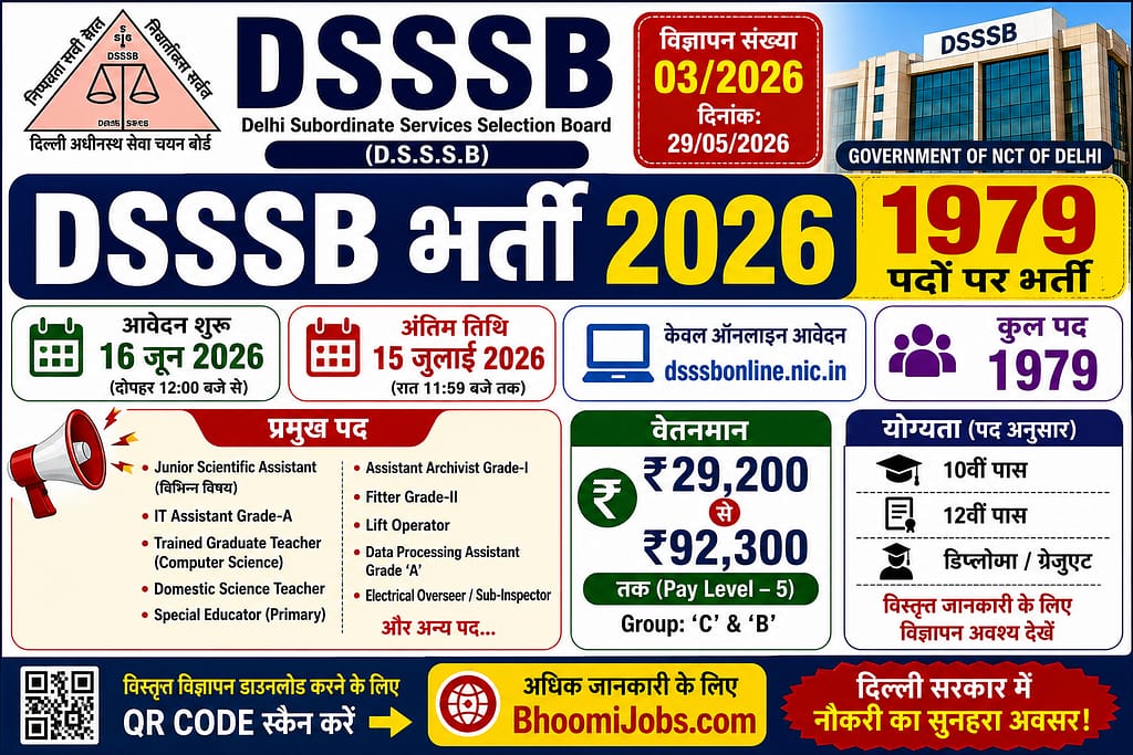 DSSSB Recruitment 2026 Notification PDF, Apply Online for 1979 Posts, Eligibility, Exam Pattern & Salary 1 DSSSB Recruitment 2026 Notification for 1979 Posts Apply Online